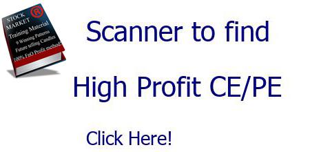   (OLIL_SM)  Oneclick Logistics complete technical analysis [charts+indicators] | Buy/Sell Oneclick Logistics |  (OLIL_SM)  share price targets  - munafa.org Learn then Earn 